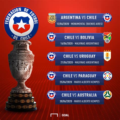 selección chilena de fútbol partidos